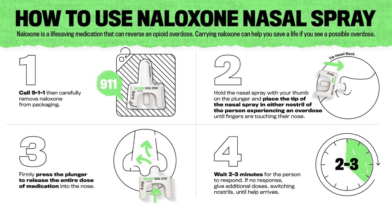 naloxone.jpg